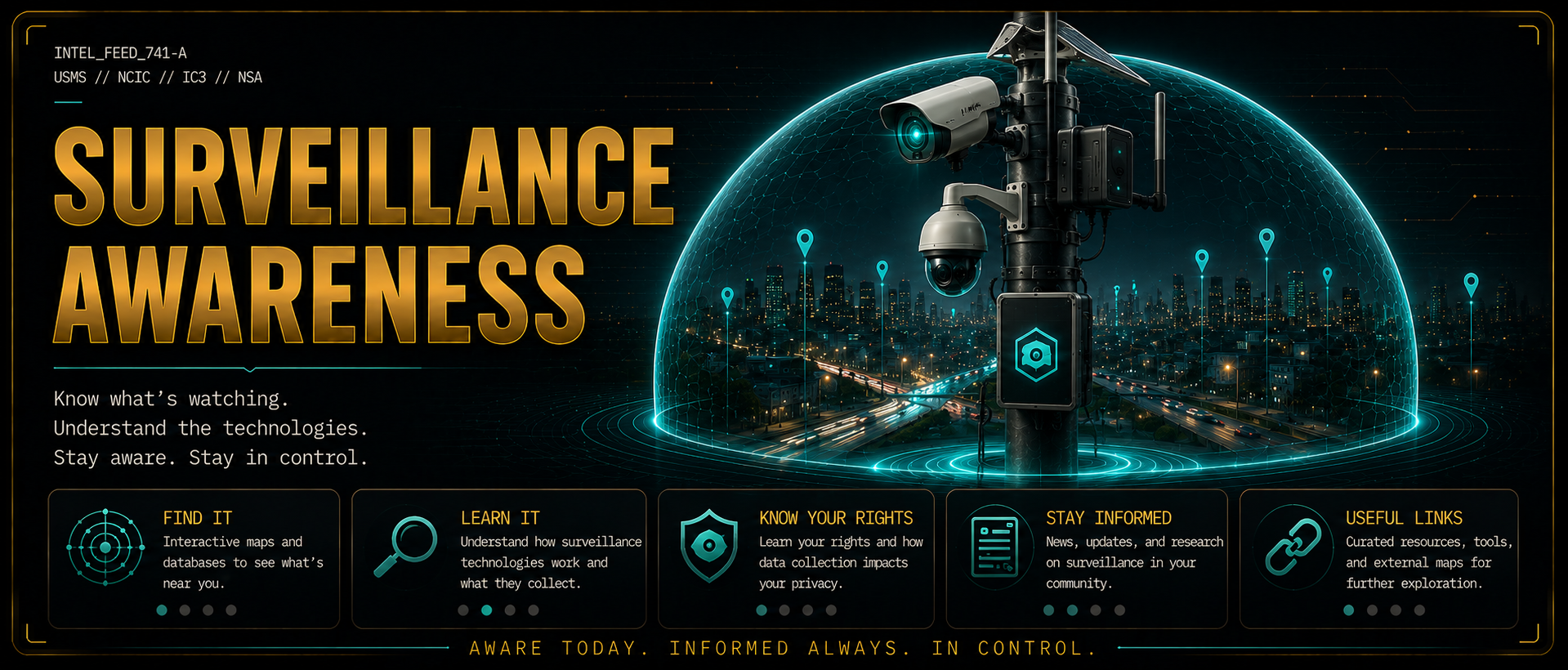 Surveillance Awareness
